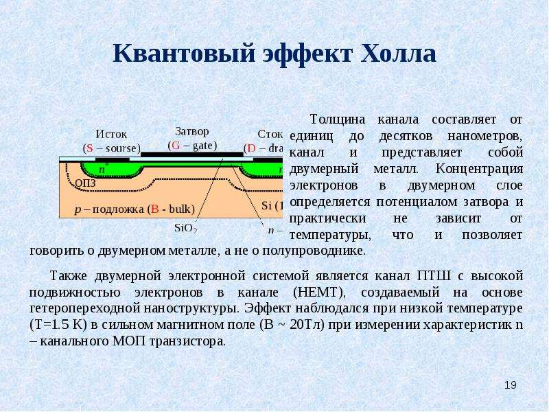 Квантовый эффект холла - quantum hall effect - abcdef.wiki