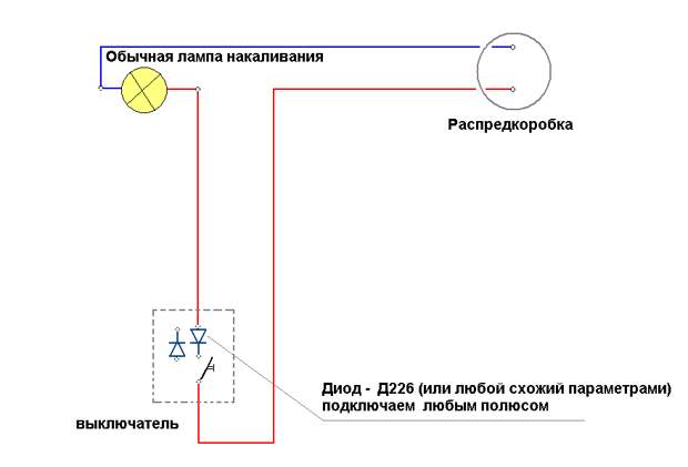 Как подключить люстру: с 2, 3, 4 проводами к двойному и одинарному выключателю