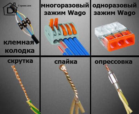 Как лучше всего соединить медный и алюминиевый провод: все способы надежного соединения проводов из алюминия и меди - knigaelektrika.ru