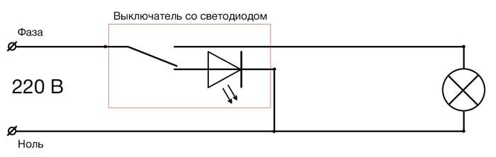 Как отремонтировать светодиодную лампочку на 220в своими руками?